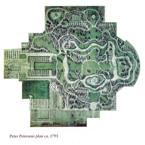 A.P. Petersens plan for den nye Frederiksberg Have fra 1795, inspireret af romantiske haver i England og Frankrig. 