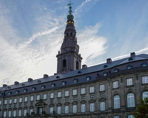 Finanslov 2020 er dansk konsensus, når den er værst