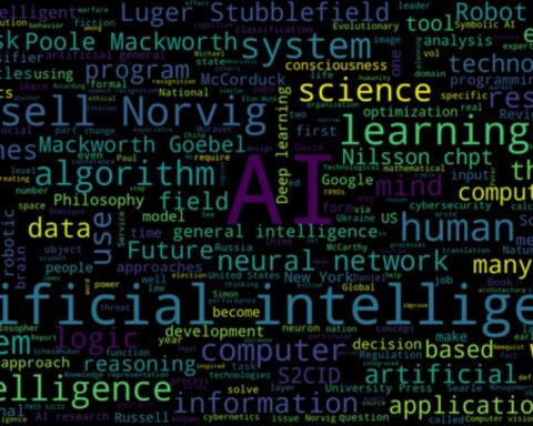 Artificial Intelligence Word Cloud
