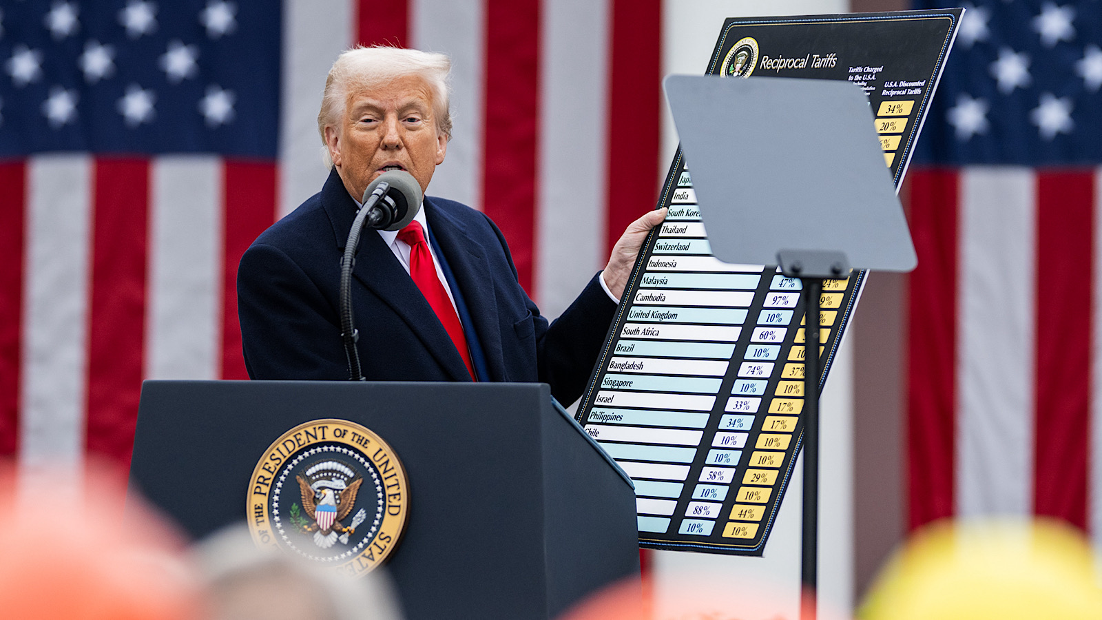 Den liberale version af en international verdensorden er under pres